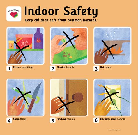 Indoor Saftey Safety Rules At Home, Safety Rules At School, Teaching Safety, Safety Rules For Kids, Health And Safety Poster, Safety Poster, Portuguese Lessons, Rules For Kids, School Safety