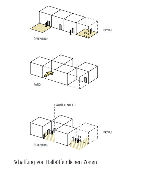 Thematized Project | Europan-Europe.eu Modular Architecture Diagram, Module Architecture, Conceptual Model Architecture, Concept Models Architecture, Architecture Concept Diagram, Architecture Design Sketch, Architecture Design Drawing, Concept Diagram, Architecture Model Making