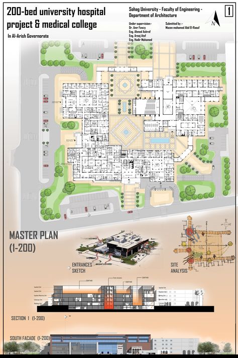 200-bed university hospital project & medical college :: Behance Hospital Design Architecture Concept Projects, Hospital Site Plan, Hospital Floor Plan, Site Plan Rendering, University Plan, Hospital Design Architecture, Hospital Plans, Hospital Project, Plan Rendering