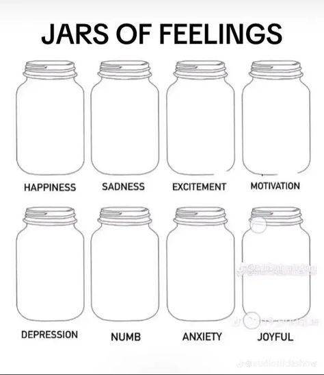 Save this and go to a drawing app and do ur jars of feelings idk 😭 Jars Of Happiness Template Tiktok, How I See Myself Template Trend Jar, Jar Of Feelings, Jar Of, Jars Of Insecurities, Jars Of Happiness, Jar Of Happiness Template, Fill The Jars Template, Jar Jar Binks Meme