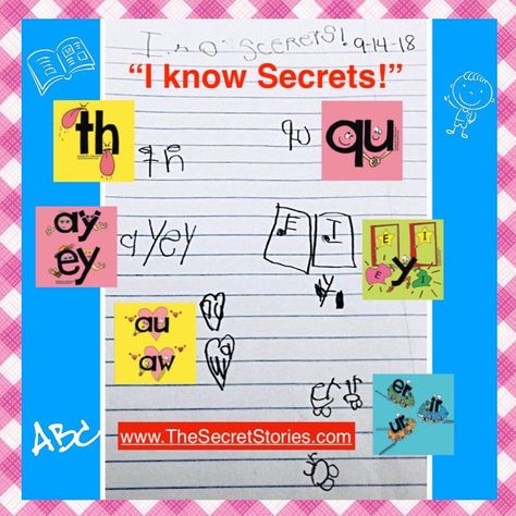 Phonics Anchor Charts, Secret Stories Phonics, Writing Examples, Secret Stories, Writing Samples, Phonics Posters, Sound Wall, Ela Writing, 1st Grade Writing