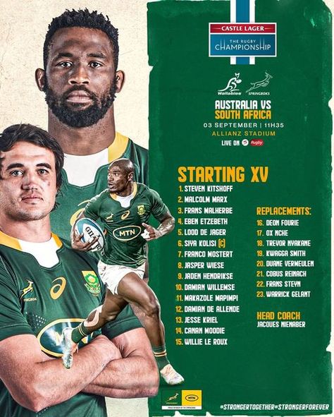 Damian Willemse, Rugby Springboks, Handre Pollard, Duane Vermeulen, Eben Etzebeth, Siya Kolisi, Rugby Design, All Blacks, Johannesburg