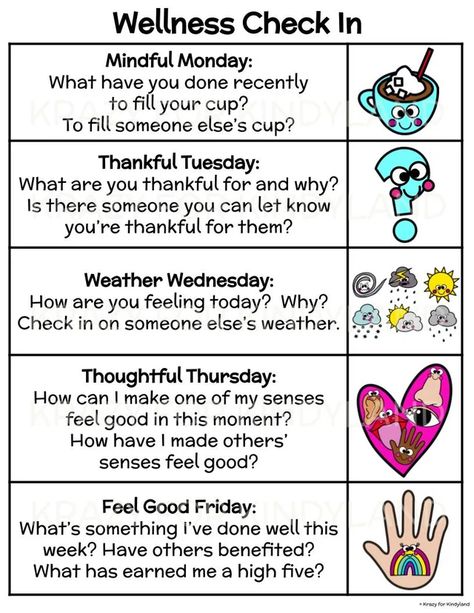 Daily Wellness Check Ins Poster: Social Emotional Learning, Character Education Elementary Health Activities, Social Emotional Lessons Preschool, Social Emotional Learning Activities Preschoolers, Social Emotional Learning Crafts, Fun Sel Activities For Kindergarten, Personal Social And Emotional Activities, Social Emotional Learning Activities 1st Grade, November Social Emotional Activities, School Age Social Emotional Activities