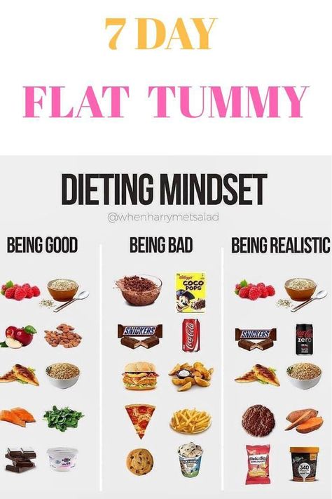 Lose 40 Pounds in 4 Months Through Smart Dietary Choices ✅(Follow This Link)✅ Diet Mindset, Flat Tummy Diet, Simple Workout Routine, 21 Day Meal Plan, Diet Diary, Mind Diet, Drop Weight, Low Cal Recipes, Health Tips For Women