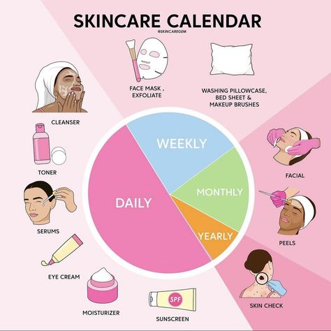 Skin Care Calendar, Teknik Makeup, Haut Routine, Skin Care Routine Order, Skin Advice, Basic Skin Care Routine, Organic Remedy, Perfect Skin Care Routine, Buku Skrap