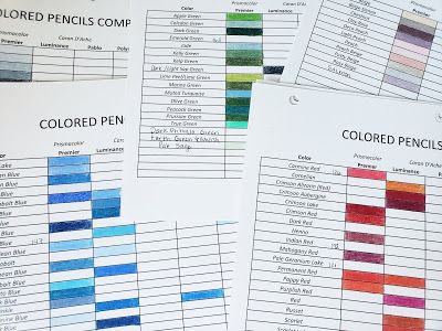 Free Colored Pencil Comparison Chart at http://bethhenryart.blogspot.com/2018/06/free-colored-pencil-comparison-chart.html Pencil Journal, Derwent Pencils, Mixed Media Drawing, Media Drawing, Ink Markers, Alcohol Ink Markers, Watercolour Pencils, Water Color Pencil, Colour Wheel