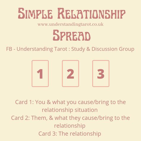 Simple Relationship Tarot Spread Tarot Spreads Beginners Love, Romance Tarot Spread, Relationship Tarot Spread, Tarot Tricks, Simple Relationship, Love Tarot Spread, Relationship Tarot, Tarot Reading Spreads, Reading Tarot