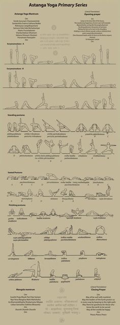 Ashtanga Primary Series, Wine Yoga, Belly Fat Burner Workout, Ashtanga Vinyasa Yoga, Abs Exercises, Yoga Program, Shape Magazine, Yoga Posen, Yoga Iyengar