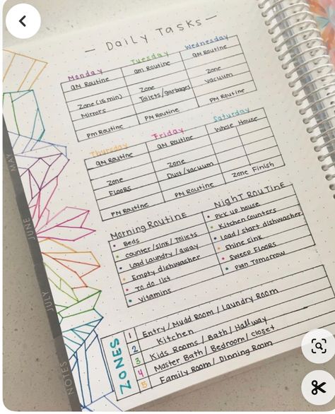 Daily Journal Ideas Layout, Daily Journal Ideas, 2025 Journal, Kids Notes, Artist's Loft, Todo List, Dot Journals, Up House, Daily Journal