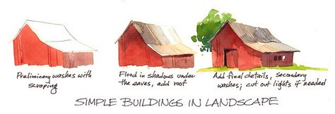 A three-step tutorial--I think for an article I did for The Artist's Magazine, but can't remember! Houses Watercolor, Watercolor Buildings, Watercolour Sketches, Simple Architecture, Watercolor Barns, Landscape Watercolour, Watercolor Patterns, Simple Building, Watercolor Workshop