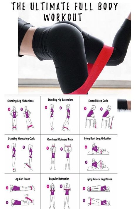 Excersise Band Workout, Toning Legs, Resistant Band Workouts, Resistance Band Exercise, Quick Hiit Workout, Resistance Training Workouts, Band Exercise, Sixpack Workout, Workouts For Women