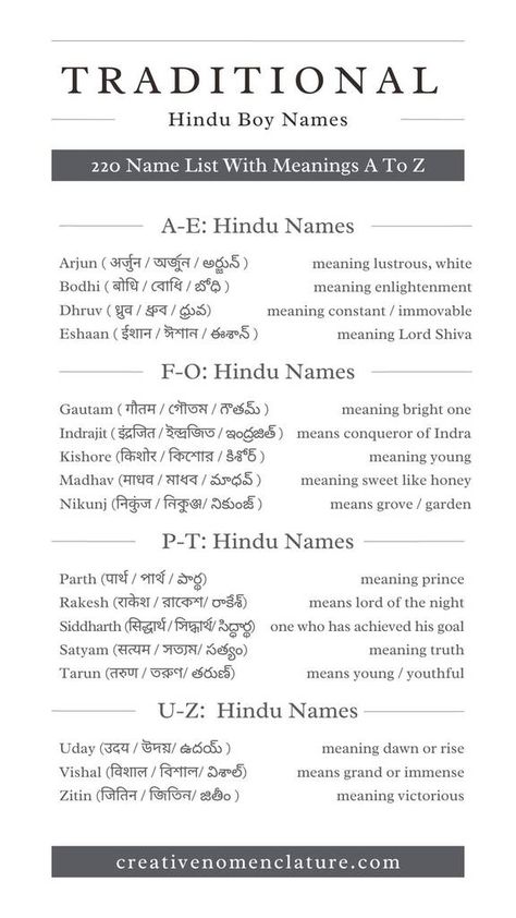 A to Z Traditional Hindu Boy Names with Meanings New Baby Boy Names Hindu, Hindu Boy Names Unique Indian, Indian Names Aesthetic, Hindu Baby Boy Names Indian, Baby Boy Names Indian Hindus, Indian Names With Meaning, Sanskrit Boy Names, Sanskrit Names For Boys, Boys Names Unique Indian