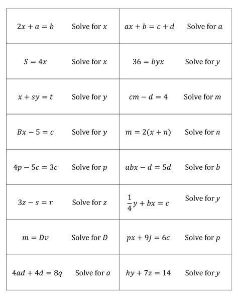 Recently, I reached out to the MTBoS looking for fun ideas for practicing solving literal equations.  I had searched pretty thoroughly to find any pre-existing activities on the internet, but there… Literal Equations Activity, Literal Equations Notes, Factoring Trinomials Activity, Algebra Equations Worksheets, Multi Step Equations Worksheets, Factoring Quadratics, Evaluating Algebraic Expressions, Literal Equations, Pre Algebra Worksheets