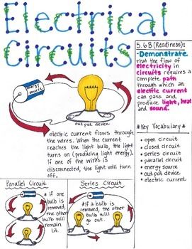 4th Grade Science Projects, Circuits Science, Science Electricity, Fourth Grade Science, Science Anchor Charts, 8th Grade Science, 4th Grade Science, 6th Grade Science, 5th Grade Science