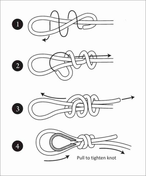 Knots-guide: Scaffold Knot Sailing Knots, Survival Knots, Knots Guide, Overhand Knot, Knots Diy, Rope Knots, Fishing Knots, Paracord Projects, For Dummies