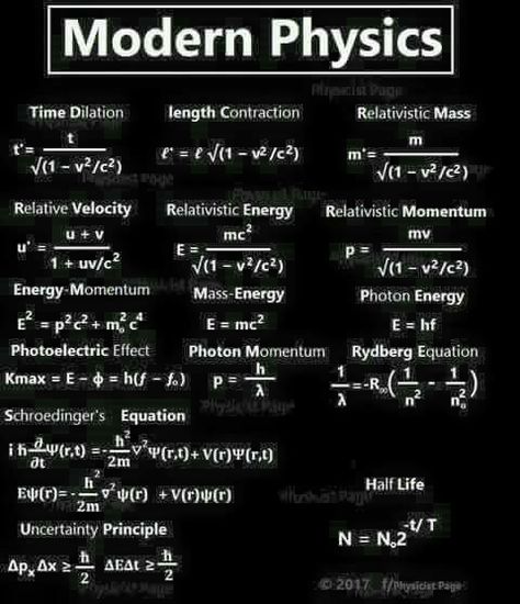 The math of it all......ugh...and ugh...wheres my cheat sheet?😁🐉im all about those theories..but those fuckin equations. Physics Facts, Physics Theories, Physics Lessons, Learn Physics, Physics Concepts, Basic Physics, Physics Classroom, Physics Formulas, Astronomy Facts