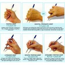 How To Hold A Pencil Correctly, Pencil Grasp Development, Pencil Grasp, Handwriting Activities, Preschool Fine Motor, Motor Development, Iep Goals, Developmental Stages, Fine Motor Skills Activities