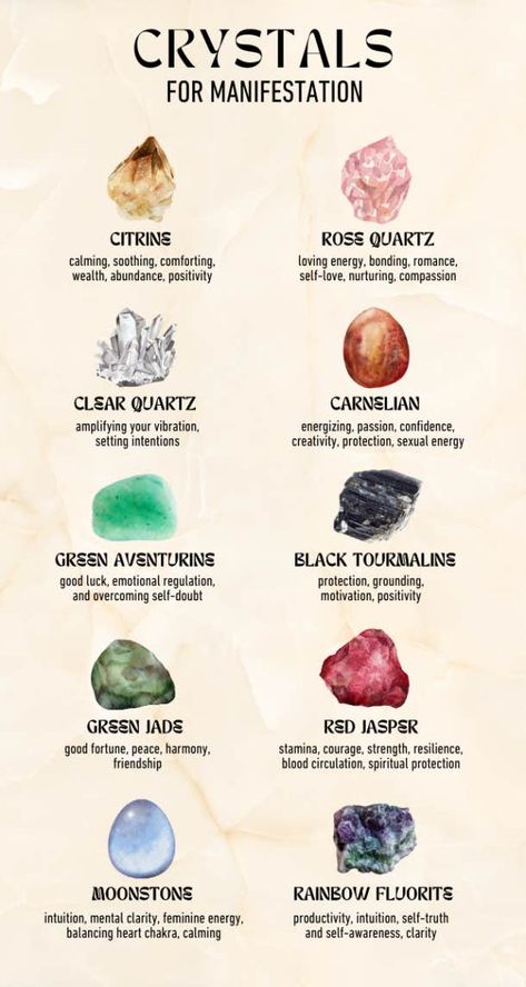 10 Best Crystals For Manifesting Love, Money & Your Deepest Desires Crystals For Manifesting Goals, Stones For Manifesting, Manifestation With Crystals, Stones For Manifestation, Crystals For Harmony, Crystals For Manifesting Love, Crystals For Wisdom, Crystals For Change, Crystals And What They Do