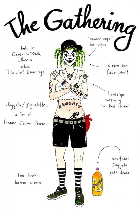 Summer Festival Outfit Ideas, Jester Art, What Is A Juggalo, Party Outfit Summer, Juggalo Family, Rave Party Outfit, Types Of Goth, Festival Outfit Ideas, Outfit Rave