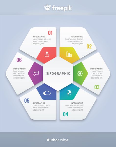 3d Hexagon, Infographic Design Inspiration, Infographic Template, Graphic Editing, Infographic Templates, Annual Report, Infographic Design, Premium Vector, Stuff To Do