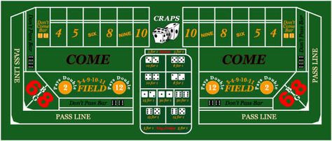 Craps Table layout for Studio D Craps Table, Table Layout, Game Tables, Craps, Games Room, Game Table, Dice Games, Table Games, Table Cover