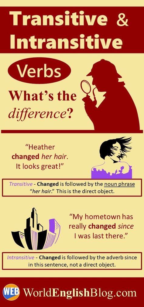 As someone who has been teaching English as a second language since 2006, I get lots of great questions. For example, “What is the difference between TRANSITIVE and INTRANSITIVE verbs?” A great question needs a great answer. This post will help you understand this grammar with transitive and intransitive verbs examples. (It’s not so difficult, let me show you!) #English #ESL #Grammar #Vocabulary #TransitiveVerbs Transitive And Intransitive Verbs, Intransitive Verbs, Intransitive Verb, Verb Examples, Esl Grammar, Great Questions, Grammar Vocabulary, English Phrases Idioms, Root Words