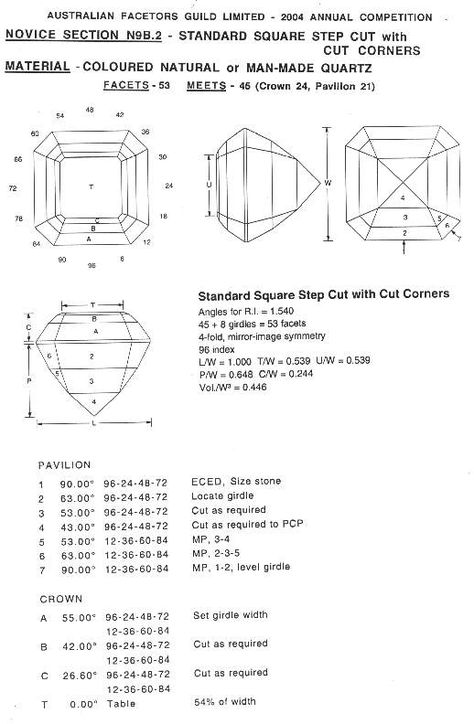 Faceting Designs, Diamond Chart, Lapidary Jewelry, Gem Drawing, Jewelry Rendering, Faceted Design, Jewelry Education, Rocks And Gems, Jewelry Making Tutorials