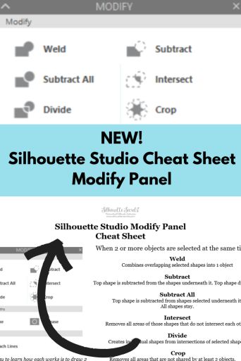 New! Silhouette Modify Panel Cheat Sheet – Silhouette Secrets+ by Swift Creek Customs Silhouette Hacks Tips And Tricks, Silhouette Studio Cheat Sheet, Silhouette Studio Tutorials, Silhouette Portrait 3 Ideas, Silhouette Portrait Tutorials, Silhouette Hacks, Silhouette Cameo Beginner, Fashion 23, Inkscape Tutorials