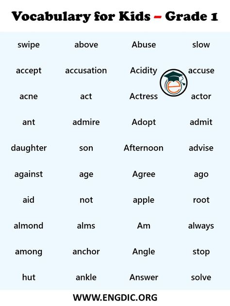 Vocabulary Words for kids of grade 1, grade 1 vocabulary words, 1st grader vocabulary words, vocabulary words for first graders, grade 1 vocabulary list 1st Grade Vocabulary Words List, 1st Grade Vocabulary, Vocabulary Words For Kids, Vocabulary Lesson Plans, List Of Vocabulary Words, Vocabulary For Kids, Words Vocabulary, Basic Vocabulary, Reading Vocabulary