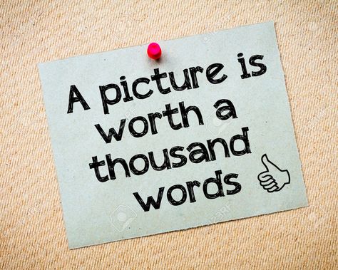 A Picture is worth a thousand words and A Video is…worth a thousand pager book. Yes. Even if we had written a thousand pager book, we could not have explained it better. Honesty Pictures, Body Lift Surgery, Honesty Is The Best Policy, Engagement Marketing, Brand Purpose, Head In The Sand, Actions Speak Louder Than Words, Actions Speak Louder, Build Your Own House