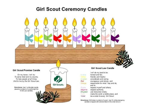 girl scout bridging ceremony ideas | Girl Scout Ceremony Candles Girl Scout Gold Award, Girl Scout Meeting Ideas, Bridging Ceremony, Girl Scout Promise, Daisy Ideas, Girl Scout Law, Girl Scout Bridging, Girl Scout Troop Leader, Girl Scouts Cadettes