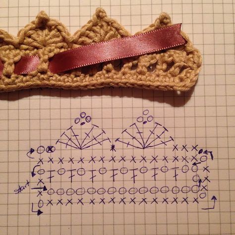 Maia's Creations: Crochet choker Crochet Crown Pattern, Háčkované Lemy, Bandeau Au Crochet, Crochet Choker, Crochet Crown, Crochet Border Patterns, Crochet Wreath, Baby Crown, Crochet Edging Patterns