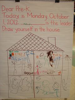 Morning Message good for all about me, home. Blog has many cute ideas. Morning Message Kindergarten, Preschool September, Pre-k Writing, Mouse In The House, Preschool Journals, Kindergarten Anchor Charts, Morning Meeting Activities, Today Is Monday, Circle Time Activities