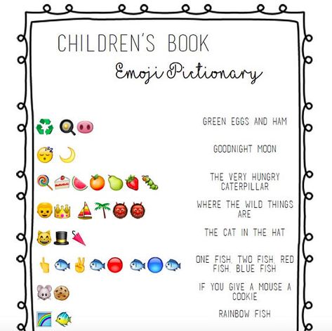 This listing is for a digital copy of a cute and fun baby shower game called Childrens Book Emoji Pictionary, where guests must quickly write down the answers to the childrens book as told by emojis. Ten book titles are displayed. This listing will include a game page and answer key. Book Emoji, Book Shower, Emoji Pictionary, Emoji Games, Fun Baby Shower Games, Virtual Baby Shower, Good Night Moon, Baby Shower Fun, Baby Shower Printables