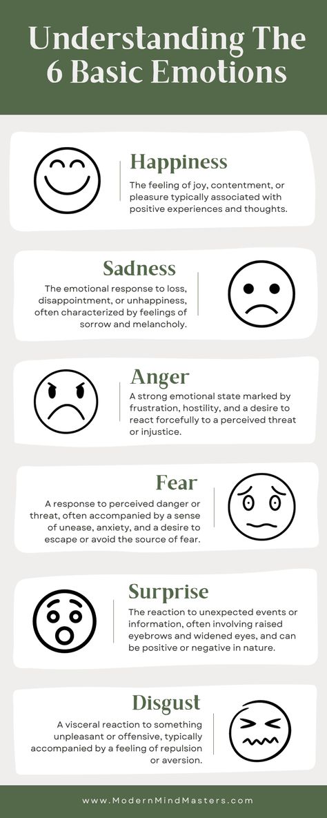 The 6 Basic Emotions: 1) Happiness 2) Sadness 3) Anger 4) Fear 5) Surprise 6) Disgust Master Emotions, Basic Emotions, Emotional Control, How To Control Emotions, Mental Health Matters, Health Matters, The Science, Crochet Toys, Self Improvement