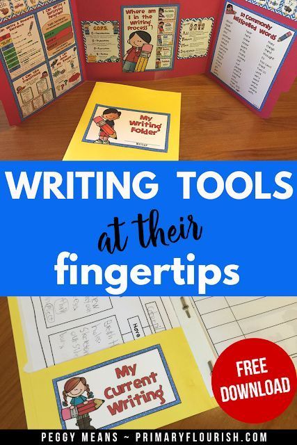 Writing Folders First Grade, Letter Writing Anchor Chart, Student Writing Portfolio, Writing Office Folders, Writers Workshop Folders, Writing Paragraphs, Writer's Office, Writing Interventions, Writing Classroom