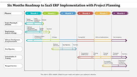 Looking for project planning roadmap templates? 10+ free & customizable templates to help you plan, manage & track your projects effectively. With Website Wireframe Templates, Personal Marketing Plan, Marketing Cover Letter, Project Planning Template, Sponsorship Proposal, Green Marketing, Ppt Template Design, Marketing Plan Template, 90 Day Plan