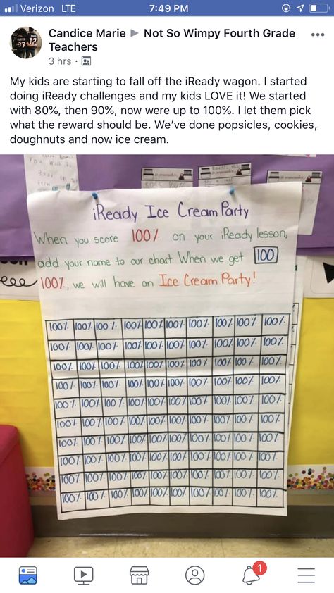 Iready Classroom Incentives, 2nd Grade Iready Math, Iready Goal Chart, Iready Lessons Passed Chart, Iready Classroom Tracker, Iready Incentive Chart Fall, Iready Math 3rd Grade, Iready Math 1st Grade, Iready Incentive Chart Winter