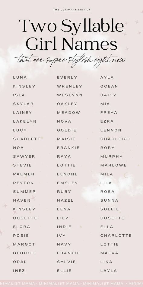 a pink list of baby names for girls that are all two syllables Name Ideas Girl, Two Syllable Girl Names, Earthy Girl Names, Vintage Girl Names, Old Fashion Girl Names, Vintage Baby Girl Names, Unique Baby Girl Names, Vintage Baby Names