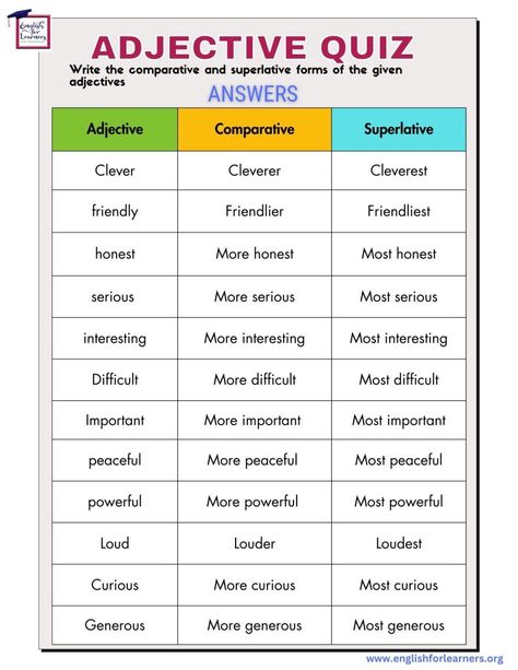 Degrees Of Adjectives, Adjective Quiz, Comparative Superlative, Comparative And Superlative, Adjective Worksheet, Vocabulary Worksheets, Grammar Worksheets, Grammar, Vocabulary