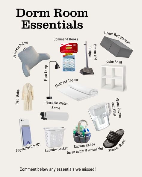 Boarding School Packing List, Dorm Supplies List, School Packing List, Dorm Room Packing List, What To Pack For College, College Dorm Packing List, School Packing, Dorm Packing List, College Dorm List