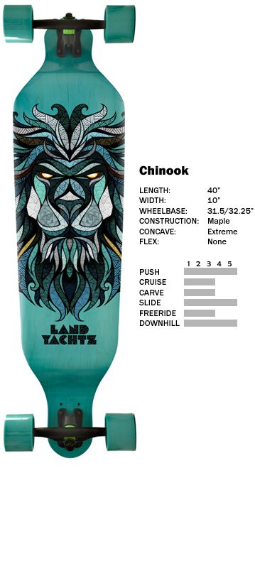 ooh i like this :) Long Skate, Action Board, Cruiser Boards, Longboard Design, Old School Skateboards, Longboard Decks, Board Shop, Longboard Skateboard, Skate Art