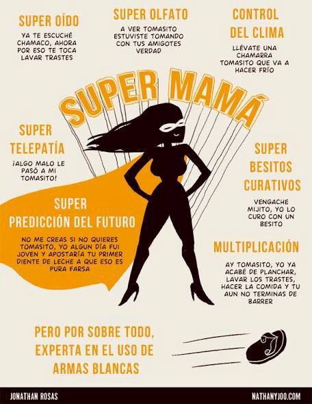 Mamá #frases Super Mama, Family Units, 100 Km, Mom Day, Science Fair, Mom Quotes, Mothers Day Cards, Happy Mothers Day, Happy Mothers