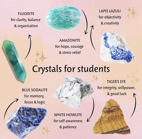 Crystal Healing Chart, Crystal Vibes, Crystal Guide, Crystals Healing Properties, Spiritual Crystals, Crystal Therapy, Herbal Magic, Crystal Healing Stones, Crystal Magic