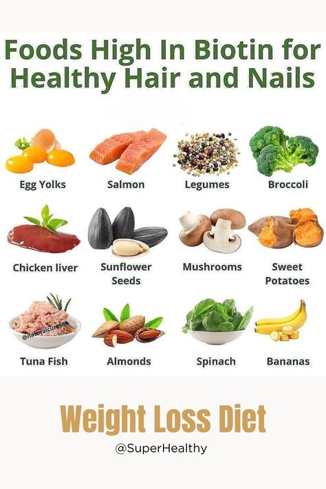 foods high in biotin hair growth Biotin Foods, Biotin Rich Foods, Salmon And Broccoli, Biotin Hair Growth, Vitamin B7, Hair Growth Foods, Biotin Hair, Sweet Chicken, Healthy Man