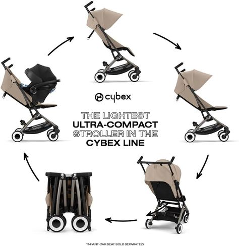 Amazon.com : Cybex Libelle Lightweight Travel Baby Stroller with Ultra Compact Carry On Fold, Smooth Suspension, and One Hand Adjustable Recline, Travel System Ready, Almond Beige : Baby Beige Baby, Travel Baby, Lightweight Stroller, Baby Stroller, Travel System, Traveling With Baby, Baby Car Seats, Stroller, Baby Strollers