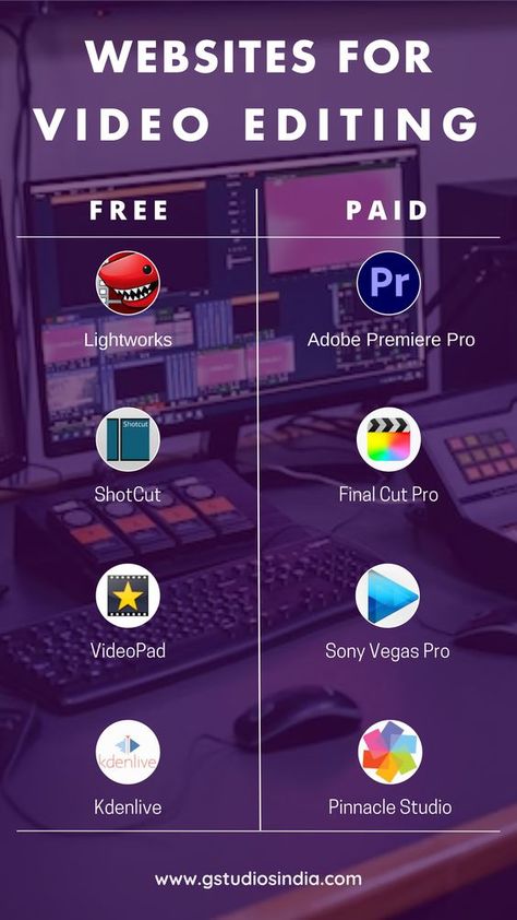 Websites for Video Editing Best Video Editing Software For Pc, Website For Video Editing, Best Video Editing Apps For Laptop, Free Editing Websites, Video Editor Website, Free Video Editing Websites, Free Photo Editing Websites, Video Editing For Youtube, Video Editing Websites