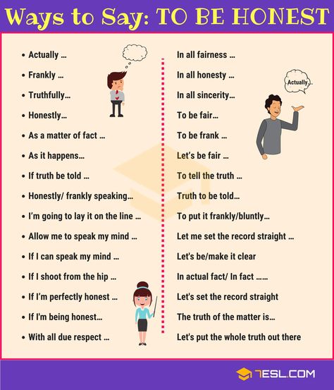 English Grammar For Kids, English Speaking Skills, Other Ways To Say, Better English, Teaching English Grammar, English Learning Spoken, Conversational English, Common Phrases, Learn English Grammar