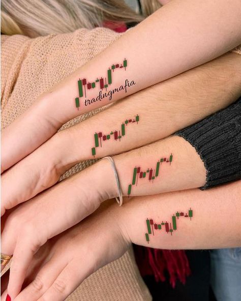 Muskan Trader • Investing • Forex • Stock Market on Instagram Forex Trading Tattoos, Trader Tattoo Ideas, Trading Tattoo Ideas, Stock Market Tattoo, Forex Tattoo, Trader Tattoo, Trading Tattoo, Candlestick Tattoo, Success Tattoo