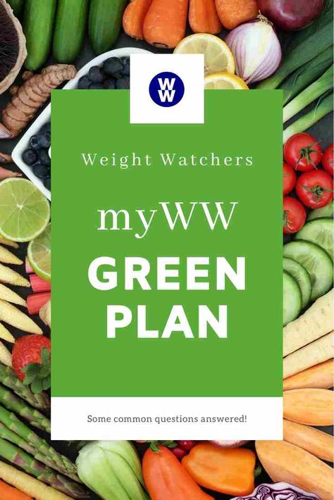 For anyone asking 'What is the Weight Watchers Green Plan' this guide is invaluable. It outlines the plan, explains SmartPoints on the Green plan & includes a Zero Point food list. Ww Green Plan, Ww Plans, Zero Point Foods, Weight Watchers Points List, Weight Watchers Pasta Recipes, Weight Watchers Food Points, Green Diet, Weight Watchers Plan, Smart Points Recipes